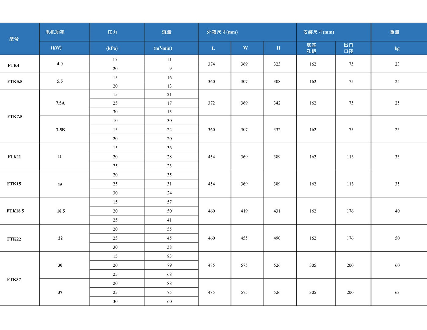 参数图.jpg